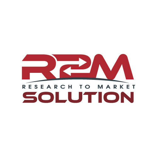 R2M Solution